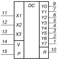 Дешифратор К155ИД11
