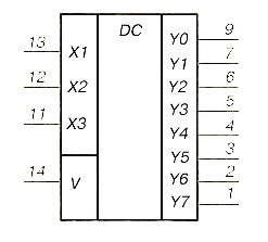 Дешифратор К155ИД12 КМ155ИД12
