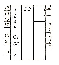 Дешифратор К155ИД15