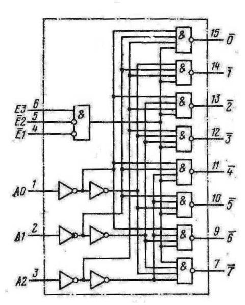 Дешифратор К155ИД7 (74138)