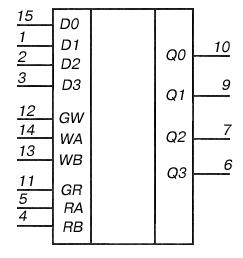 Микросхема К155ИР32 (74170) Микросхема К155ИР32 (74170)
