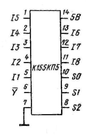 Цоколёвка мультиплексора К155КП5, КМ155КП5 (74152) Цоколёвка мультиплексора К155КП5, КМ155КП5 (74152)