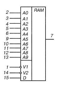 К155РУ7 93425APC К155РУ7 93425APC