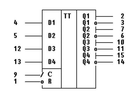 К155ТМ8, КМ155ТМ8, 74175 SN74175N, SN74175J условное графическое изображение К155ТМ8, КМ155ТМ8, 74175 SN74175N, SN74175J условное графическое изображение