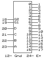 ИД3 = (154) - демультиплексор 4 в 16. Условное графическое обозначение