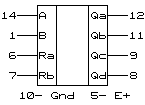 ИЕ4 = (92) - счетчик-делитель на 12. Условное графическое обозначение