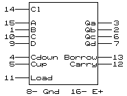ИЕ6 = (192) - двоично-десятичный счетчик. Условное графическое обозначение