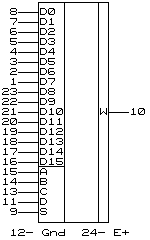 КП1 = (150) - мультиплексор 16 в 1 со стробом. Условное графическое обозначение